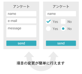 定期的な項目の変更を行うサイトを構築する方